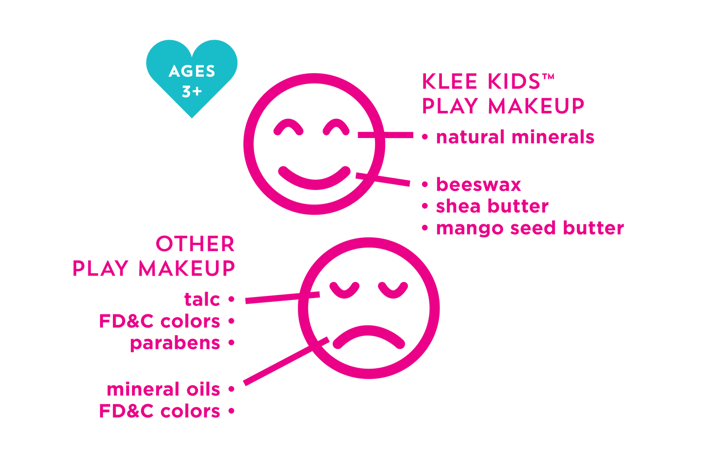 Klee Pom Pom Fairy - Klee Kids Natural Mineral Play Makeup Kit