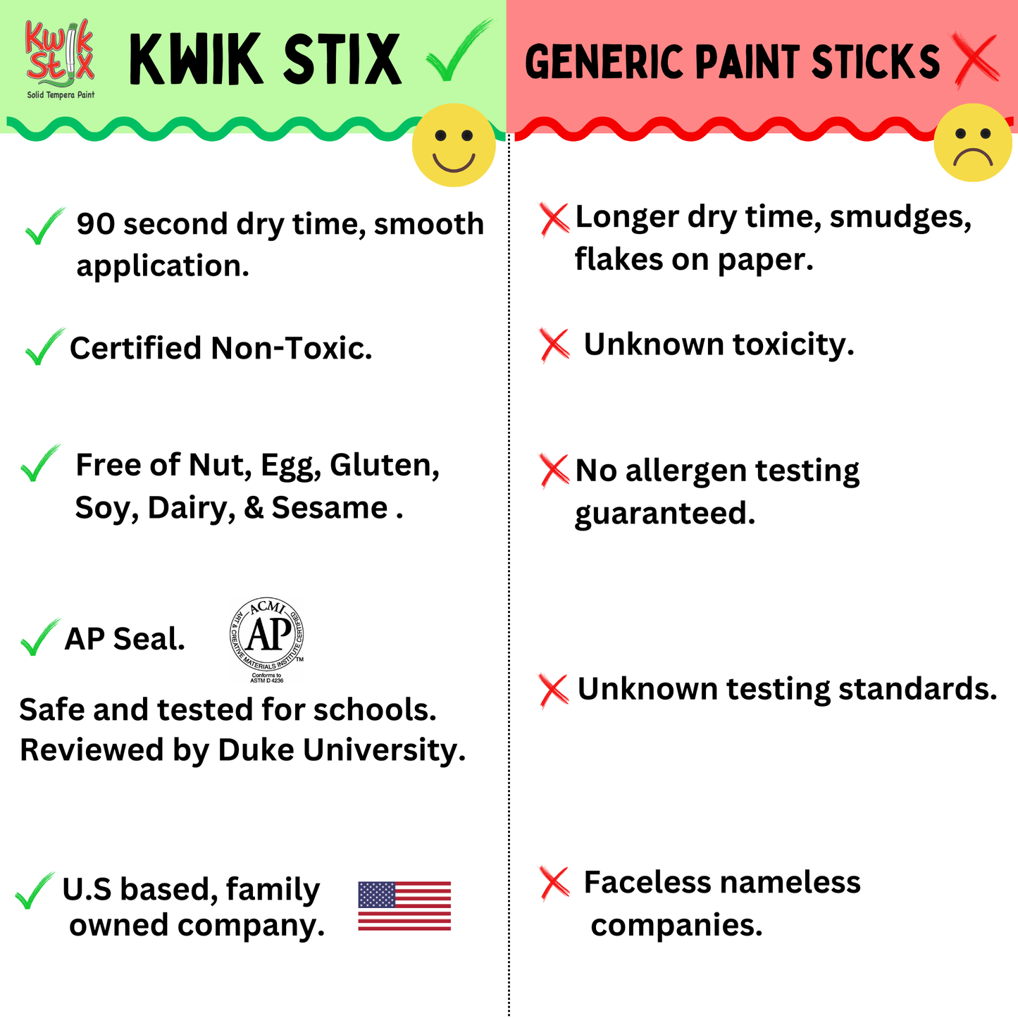 Kwik Stix Cuties - 12 Colors TPG-684